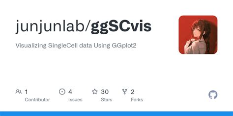 ggscvis|junjunlab/ggSCvis: Visualizing SingleCell data Using GGplot2.